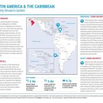 OCHA's Latin America and the Caribbean humanitarian situation update dated 31 July 2026